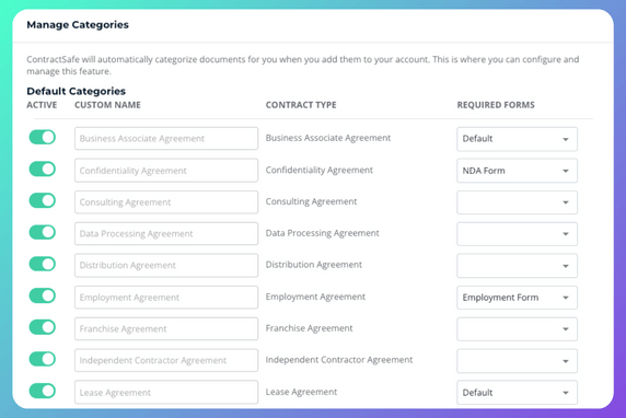 Contract Vs Agreement Explained Contractsafe - Ultra HD HD Abstract Illustrations | Free Download